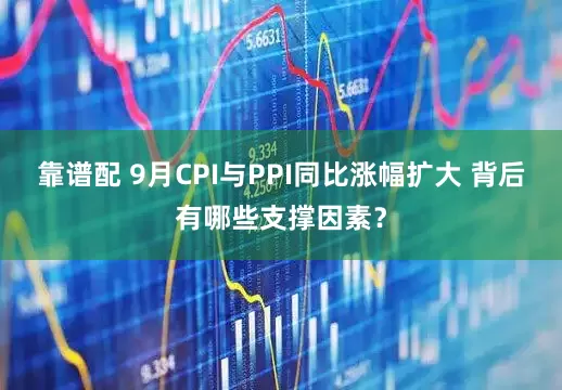 靠谱配 9月CPI与PPI同比涨幅扩大 背后有哪些支撑因素？